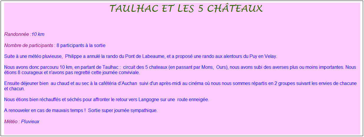 Zone de Texte: &nbsp;taulhac et les 5 ch�teaux
&nbsp;
Randonn�e :10 km
Nombre de participants : 8 participants � la sortie
Suite � une m�t�o pluvieuse,&nbsp; Philippe a annul� la rando du Pont de Labeaume, et a propos� une rando aux alentours du Puy en Velay.
Nous avons donc parcouru 10 km, en partant de Taulhac&nbsp;:&nbsp; circuit des 5 chateaux (en passant par Mons,&nbsp; Ours), nous avons subi des averses plus ou moins importantes. Nous �tions 8 courageux et n'avons pas regrett� cette journ�e conviviale.
Ensuite d�jeuner bien&nbsp; au chaud et au sec � la caf�t�ria d�Auchan&nbsp; suivi d'un apr�s-midi au cin�ma o� nous nous sommes r�partis en 2 groupes suivant les envies de chacune et chacun. 
Nous �tions bien r�chauff�s et s�ch�s pour affronter le retour vers Langogne sur une&nbsp; route enneig�e.
A renouveler en cas de mauvais temps ! &nbsp;Sortie super journ�e sympathique.
M�t�o : Pluvieux
&nbsp;
