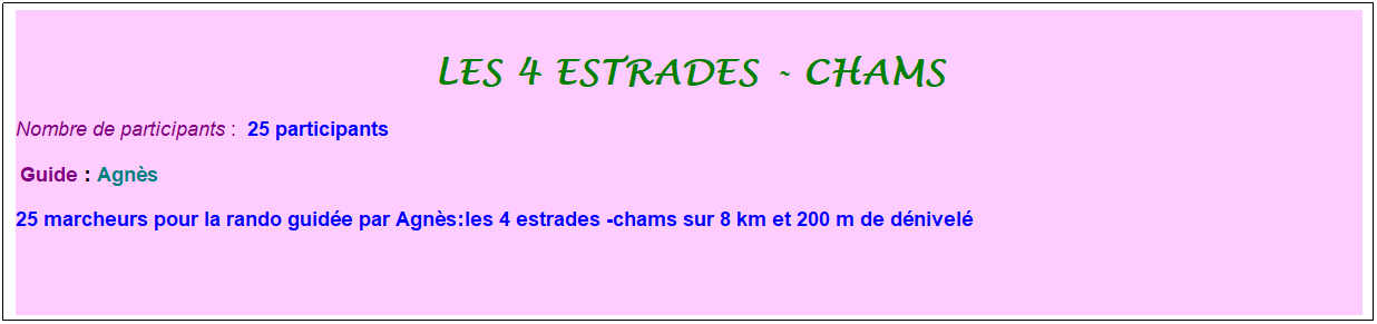 Zone de Texte: les 4 estrades - chams
Nombre de participants :&nbsp; 25 participants
&nbsp;Guide : Agn�s
25 marcheurs pour la rando guid�e par Agn�s:les 4 estrades -chams sur 8 km et 200 m de d�nivel�
&nbsp;
