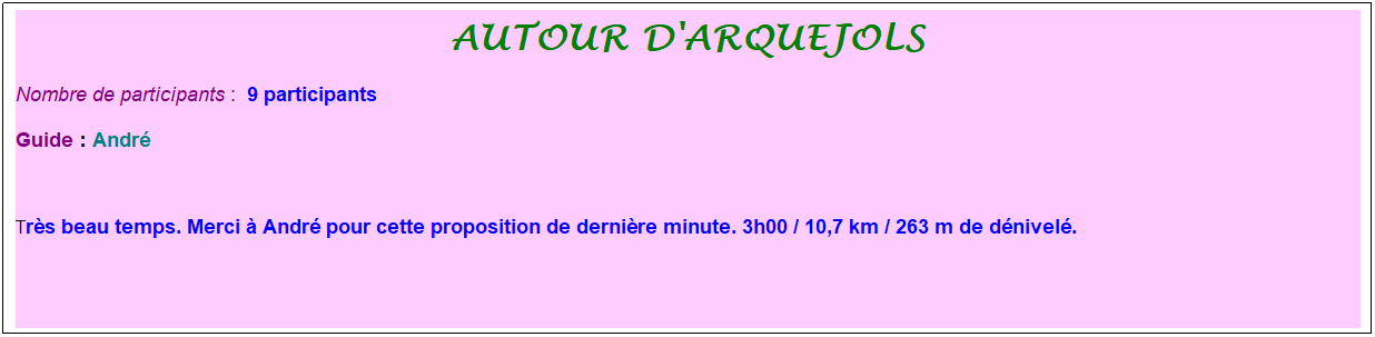 Zone de Texte: autour d'arquejols
Nombre de participants :&nbsp; 9 participants
Guide : Andr�
&nbsp;
Tr�s beau temps. Merci � Andr� pour cette proposition de derni�re minute. 3h00 / 10,7 km / 263 m de d�nivel�. 
&nbsp;
&nbsp;
