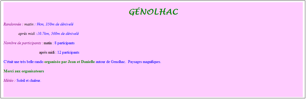 Zone de Texte: g�nolhac
Randonn�e : matin : 9km, 350m de d�nivel�
&nbsp;&nbsp;&nbsp;&nbsp;&nbsp;&nbsp;&nbsp;&nbsp;&nbsp;&nbsp;&nbsp;&nbsp;&nbsp;&nbsp; apr�s midi :10.7km, 560m de d�nivel�
Nombre de participants : matin : 8 participants
&nbsp;&nbsp;&nbsp;&nbsp;&nbsp;&nbsp;&nbsp;&nbsp;&nbsp;&nbsp;&nbsp;&nbsp;&nbsp;&nbsp;&nbsp;&nbsp;&nbsp;&nbsp;&nbsp;&nbsp;&nbsp;&nbsp;&nbsp;&nbsp;&nbsp;&nbsp;&nbsp;&nbsp;&nbsp;&nbsp;&nbsp;&nbsp;&nbsp;&nbsp;&nbsp; apr�s midi : 12 participants
C'�tait une tr�s belle rando organis�e par Jean et Danielle autour de Genolhac.&nbsp; Paysages magnifiques. &nbsp;
Merci aux organisateurs
M�t�o : Soleil et chaleur.
&nbsp;
