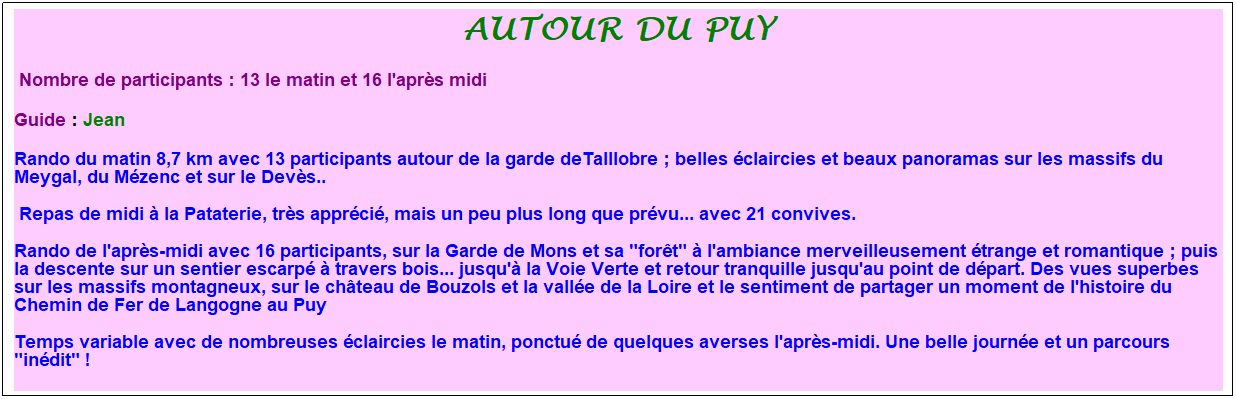 Zone de Texte: autour du puy
&nbsp;Nombre de participants : 13 le matin et 16 l'apr�s midi
Guide : Jean
Rando du matin 8,7 km avec 13 participants autour de la garde deTalllobre ; belles �claircies et beaux panoramas sur les massifs du Meygal, du M�zenc et sur le Dev�s..
&nbsp;Repas de midi � la Pataterie, tr�s appr�ci�, mais un peu plus long que pr�vu... avec 21 convives.
Rando de l'apr�s-midi avec 16 participants, sur la Garde de Mons et sa "for�t" � l'ambiance merveilleusement �trange et romantique ; puis la descente sur un sentier escarp� � travers bois... jusqu'� la Voie Verte et retour tranquille jusqu'au point de d�part. Des vues superbes sur les massifs montagneux, sur le ch�teau de Bouzols et la vall�e de la Loire et le sentiment de partager un moment de l'histoire du Chemin de Fer de Langogne au Puy
Temps variable avec de nombreuses �claircies le matin, ponctu� de quelques averses l'apr�s-midi. Une belle journ�e et un parcours "in�dit" !
&nbsp;
&nbsp;
