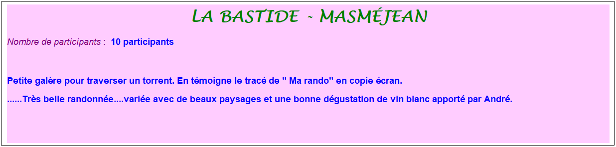 Zone de Texte: la bastide - masm�jean
Nombre de participants :&nbsp; 10 participants
&nbsp;
Petite gal�re pour traverser un torrent. En t�moigne le trac� de " Ma rando" en copie �cran. 
......Tr�s belle randonn�e....vari�e avec de beaux paysages et une bonne d�gustation de vin blanc apport� par Andr�.
&nbsp;
&nbsp;

