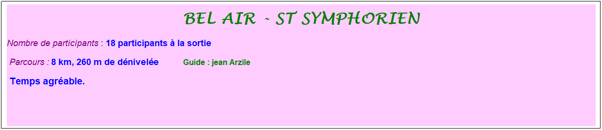 Zone de Texte: bel air - St Symphorien
Nombre de participants : 18 participants � la sortie&nbsp;&nbsp; 
&nbsp;Parcours : 8 km, 260 m de d�nivel�e&nbsp;&nbsp;&nbsp;&nbsp;&nbsp;&nbsp;&nbsp;&nbsp;&nbsp;&nbsp; &nbsp;Guide : jean Arzile
&nbsp;Temps agr�able. &nbsp;
&nbsp;
&nbsp;

