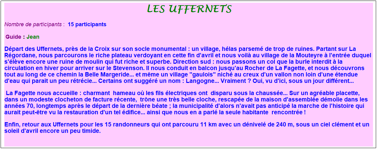 Zone de Texte: les uffernets
Nombre de participants :&nbsp; 15 participants
&nbsp;Guide : Jean
D�part des Uffernets, pr�s de la Croix sur son socle monumental : un village, h�las parsem� de trop de ruines. Partant sur La R�gordane, nous parcourons le riche plateau verdoyant en cette fin d'avril et nous voil� au village de la Mouteyre � l'entr�e duquel s'�l�ve encore une ruine de moulin qui fut riche et superbe. Direction sud : nous passons un col que la burle interdit � la circulation en hiver pour arriver sur le Stevenson. Il nous conduit en balcon jusqu'au Rocher de La Fagette, et nous d�couvrons tout au long de ce chemin la Belle Margeride... et m�me un village "gaulois" nich� au creux d'un vallon non loin d'une �tendue d'eau qui para�t un peu r�tr�cie... Certains ont sugg�r� un nom : Langogne... Vraiment ? Oui, vu d'ici, sous un jour diff�rent...
&nbsp;La Fagette nous accueille : charmant &nbsp;hameau o� les fils �lectriques ont&nbsp; disparu sous la chauss�e... Sur un agr�able placette, dans un modeste clocheton de facture r�cente,&nbsp; tr�ne une tr�s belle cloche, rescap�e de la maison d'assembl�e d�molie dans les ann�es 70, longtemps apr�s le d�part de la derni�re b�ate ; la municipalit� d'alors n'avait pas anticip� la marche de l'histoire qui aurait peut-�tre vu la restauration d'un tel �difice... ainsi que nous en a parl� la seule habitante&nbsp; rencontr�e !
Enfin, retour aux Uffernets pour les 15 randonneurs qui ont parcouru 11 km avec un d�nivel� de 240 m, sous un ciel cl�ment et un soleil d'avril encore un peu timide.
&nbsp;
&nbsp;
&nbsp;
