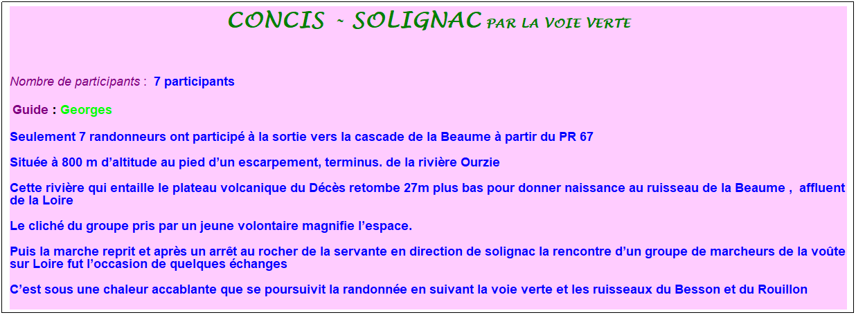 Zone de Texte: concis - solignac par la voie verte 
&nbsp;
Nombre de participants :&nbsp; 7 participants
&nbsp;Guide : Georges
Seulement 7 randonneurs ont particip� � la sortie vers la cascade de la Beaume � partir du PR 67
Situ�e � 800 m d�altitude au pied d�un escarpement, terminus. de la rivi�re Ourzie
Cette rivi�re qui entaille le plateau volcanique du D�c�s retombe 27m plus bas pour donner naissance au ruisseau de la Beaume ,&nbsp; affluent de la Loire
Le clich� du groupe pris par un jeune volontaire magnifie l�espace.
Puis la marche reprit et apr�s un arr�t au rocher de la servante en direction de solignac la rencontre d�un groupe de marcheurs de la vo�te sur Loire fut l�occasion de quelques �changes
C�est sous une chaleur accablante que se poursuivit la randonn�e en suivant la voie verte et les ruisseaux du Besson et du Rouillon
&nbsp;
&nbsp;
