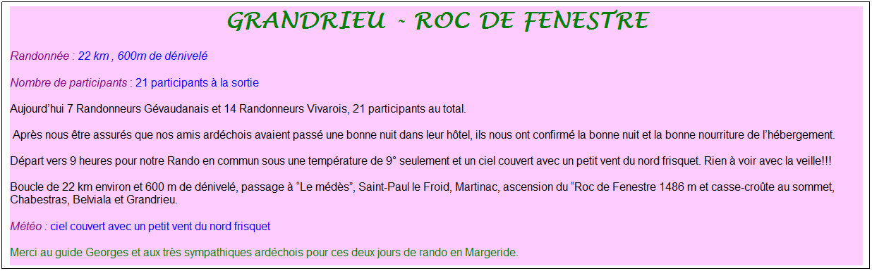 Zone de Texte: grandrieu - roc de fenestre
Randonn�e : 22 km , 600m de d�nivel�
Nombre de participants : 21 participants � la sortie
Aujourd�hui 7 Randonneurs G�vaudanais et 14 Randonneurs Vivarois, 21 participants au total.
&nbsp;Apr�s nous �tre assur�s que nos amis ard�chois avaient pass� une bonne nuit dans leur h�tel, ils nous ont confirm� la bonne nuit et la bonne nourriture de l�h�bergement.
D�part vers 9 heures pour notre Rando en commun sous une temp�rature de 9� seulement et un ciel couvert avec un petit vent du nord frisquet. Rien � voir avec la veille!!!
Boucle de 22 km environ et 600 m de d�nivel�, passage � �Le m�d�s�, Saint-Paul le Froid, Martinac, ascension du �Roc de Fenestre 1486 m et casse-cro�te au sommet, Chabestras, Belviala et Grandrieu.
M�t�o : ciel couvert avec un petit vent du nord frisquet
Merci au guide Georges et aux tr�s sympathiques ard�chois pour ces deux jours de rando en Margeride.
&nbsp;
&nbsp;
