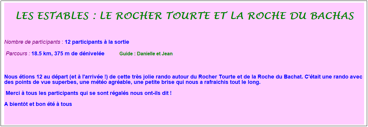 Zone de Texte: Les estables : le rocher tourte et la roche du bachas

Nombre de participants : 12 participants � la sortie&nbsp;&nbsp; 
&nbsp;Parcours : 18.5 km, 375 m de d�nivel�e&nbsp;&nbsp;&nbsp;&nbsp;&nbsp;&nbsp;&nbsp;&nbsp;&nbsp;&nbsp; &nbsp;Guide : Danielle et Jean
&nbsp;
Nous �tions 12 au d�part (et � l'arriv�e !) de cette tr�s jolie rando autour du Rocher Tourte et de la Roche du Bachat. C'�tait une rando avec des points de vue superbes, une m�t�o agr�able, une petite brise qui nous a rafraichis tout le long.
&nbsp;Merci � tous les participants qui se sont r�gal�s nous ont-ils dit !
A bient�t et bon �t� � tous

