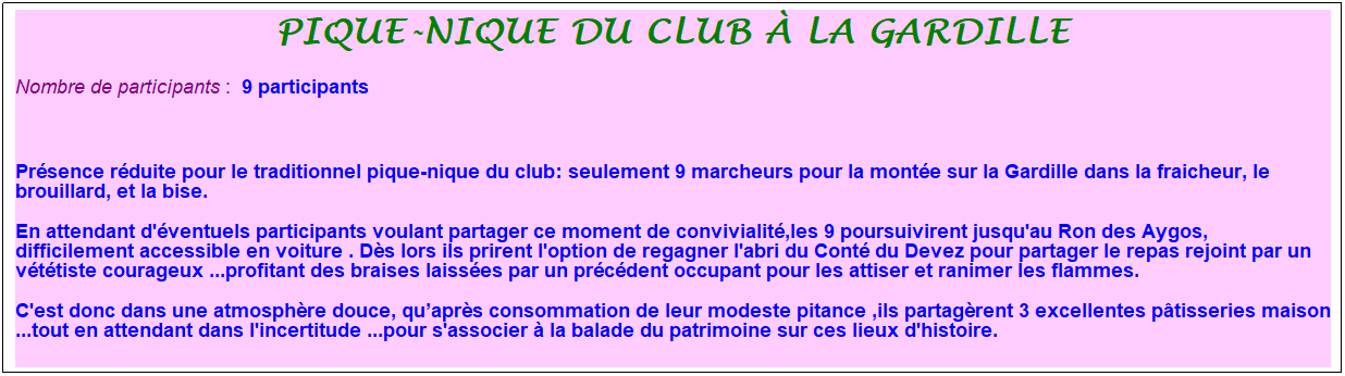 Zone de Texte: pique-nique du club � la gardille
Nombre de participants :&nbsp; 9 participants
&nbsp;
Pr�sence r�duite pour le traditionnel pique-nique du club: seulement 9 marcheurs pour la mont�e sur la Gardille dans la fraicheur, le brouillard, et la bise.
En attendant d'�ventuels participants voulant partager ce moment de convivialit�,les 9 poursuivirent jusqu'au Ron des Aygos, difficilement accessible en voiture . D�s lors ils prirent l'option de regagner l'abri du Cont� du Devez pour partager le repas rejoint par un v�t�tiste courageux ...profitant des braises laiss�es par un pr�c�dent occupant pour les attiser et ranimer les flammes.
C'est donc dans une atmosph�re douce, qu�apr�s consommation de leur modeste pitance ,ils partag�rent 3 excellentes p�tisseries maison ...tout en attendant dans l'incertitude ...pour s'associer � la balade du patrimoine sur ces lieux d'histoire.
&nbsp;
&nbsp;
&nbsp;
&nbsp;
