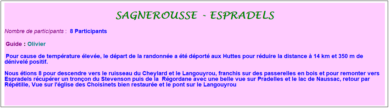 Zone de Texte: sagnerousse - espradels
Nombre de participants :&nbsp; 8 Participants
&nbsp;Guide : Olivier
&nbsp;Pour cause de temp�rature �lev�e, le d�part de la randonn�e a �t� d�port� aux Huttes pour r�duire la distance � 14 km et 350 m de d�nivel� positif.
Nous �tions 8 pour descendre vers le ruisseau du Cheylard et le Langouyrou, franchis sur des passerelles en bois et pour remonter vers Espradels r�cup�rer un tron�on du Stevenson puis de la &nbsp;R�gordane avec une belle vue sur Pradelles et le lac de Naussac, retour par R�p�tille, Vue sur l'�glise des Choisinets bien restaur�e et le pont sur le Langouyrou
&nbsp;
