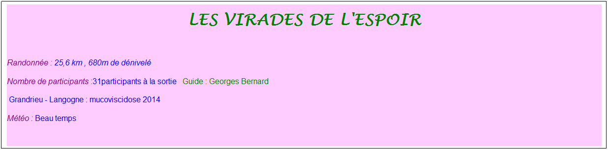 Zone de Texte: Les virades de l'espoir
&nbsp;
Randonn�e : 25,6 km&nbsp;, 680m de d�nivel�
Nombre de participants :31participants � la sortie&nbsp;&nbsp; Guide : Georges Bernard
&nbsp;Grandrieu - Langogne : mucoviscidose 2014
M�t�o : Beau temps
&nbsp;
