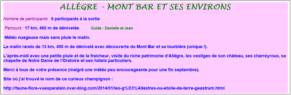 Zone de Texte: all�gre - mont bar et ses environs&nbsp;
Nombre de participants : 9 participants � la sortie&nbsp;&nbsp; 
&nbsp;Parcours : 17 km, 460 m de d�nivel�e&nbsp;&nbsp;&nbsp;&nbsp;&nbsp;&nbsp;&nbsp;&nbsp;&nbsp;&nbsp; &nbsp;Guide : Danielle et Jean 
&nbsp;M�t�o nuageuse mais sans pluie le matin.
Le matin rando de 13 km, 400 m de d�nivel� avec d�couverte du Mont Bar et sa tourbi�re (unique !).
L�apr�s-midi avec une petite pluie et de la fraicheur, visite du riche patrimoine d�All�gre, les vestiges de son ch�teau, ses charreyrous, sa chapelle de Notre Dame de l�Oratoire et ses h�tels particuliers.
Merci � tous de votre pr�sence (malgr� une m�t�o peu encourageante pour une fin septembre). 
Site o� j�ai trouv� le nom de ce curieux champignon :
http://faune-flore-vuesparalain.over-blog.com/2014/01/les-g%C3%A9astres-ou-etoile-de-terre-geastrum.html
&nbsp;

