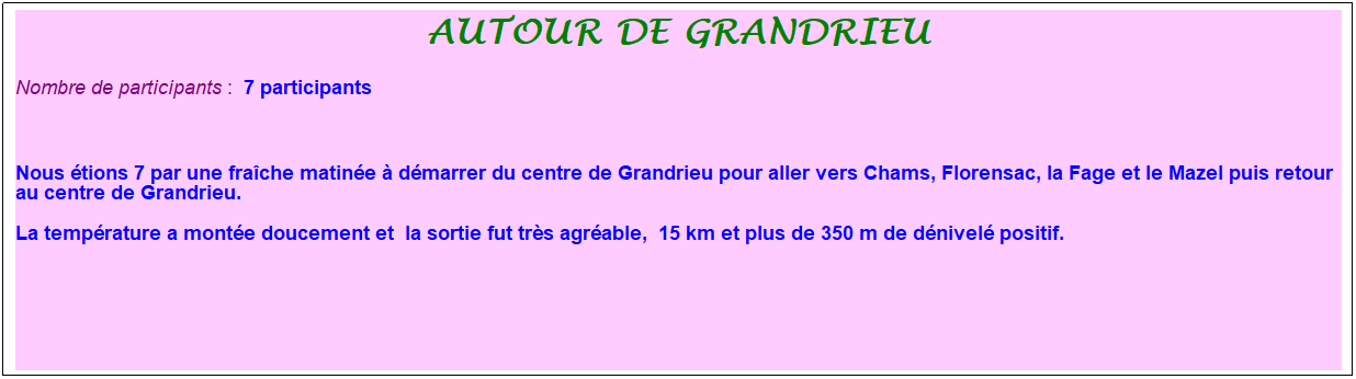 Zone de Texte: autour de grandrieu
Nombre de participants :&nbsp; 7 participants
&nbsp;
Nous �tions 7 par une fra�che matin�e � d�marrer du centre de Grandrieu pour aller vers Chams, Florensac, la Fage et le Mazel puis retour au centre de Grandrieu. 
La temp�rature a mont�e doucement et&nbsp; la sortie fut tr�s agr�able,&nbsp; 15 km et plus de 350 m de d�nivel� positif.
&nbsp;
&nbsp;
&nbsp;
