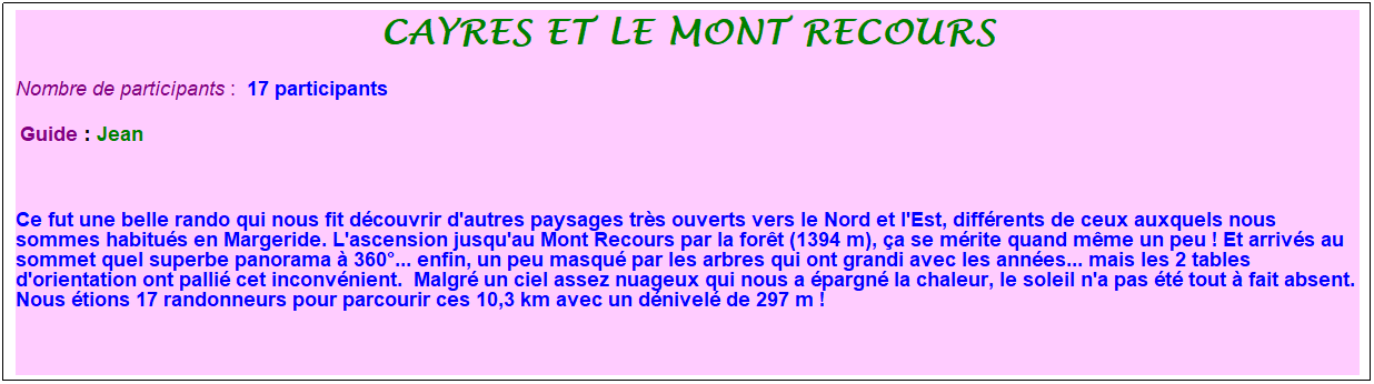 Zone de Texte: cayres et le mont recours
Nombre de participants :&nbsp; 17 participants
&nbsp;Guide : Jean
&nbsp;
Ce fut une belle rando qui nous fit d�couvrir d'autres paysages tr�s ouverts vers le Nord et l'Est, diff�rents de ceux auxquels nous sommes habitu�s en Margeride. L'ascension jusqu'au Mont Recours par la for�t (1394 m), �a se m�rite quand m�me un peu ! Et arriv�s au sommet quel superbe panorama � 360�... enfin, un peu masqu� par les arbres qui ont grandi avec les ann�es... mais les 2 tables d'orientation ont palli� cet inconv�nient. &nbsp;Malgr� un ciel assez nuageux qui nous a �pargn� la chaleur, le soleil n'a pas �t� tout � fait absent. Nous �tions 17 randonneurs pour parcourir ces 10,3 km avec un d�nivel� de 297 m !
&nbsp;
&nbsp;
