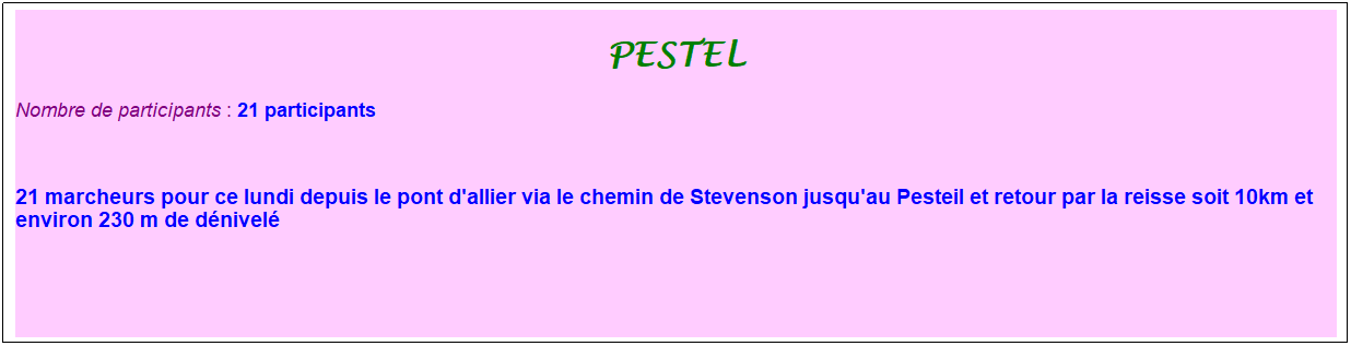 Zone de Texte: pestel
Nombre de participants :&nbsp;21 participants
&nbsp;
21 marcheurs pour ce lundi depuis le pont d'allier via le chemin de Stevenson jusqu'au Pesteil et retour par la reisse soit 10km et environ 230 m de d�nivel�
&nbsp;
&nbsp;
