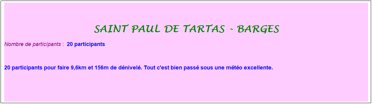 Zone de Texte: Saint paul de tartas - barges
Nombre de participants :&nbsp; 20 participants
&nbsp;
20 participants pour faire 9,6km et 156m de d�nivel�. Tout c'est bien pass� sous une m�t�o excellente.
&nbsp;

